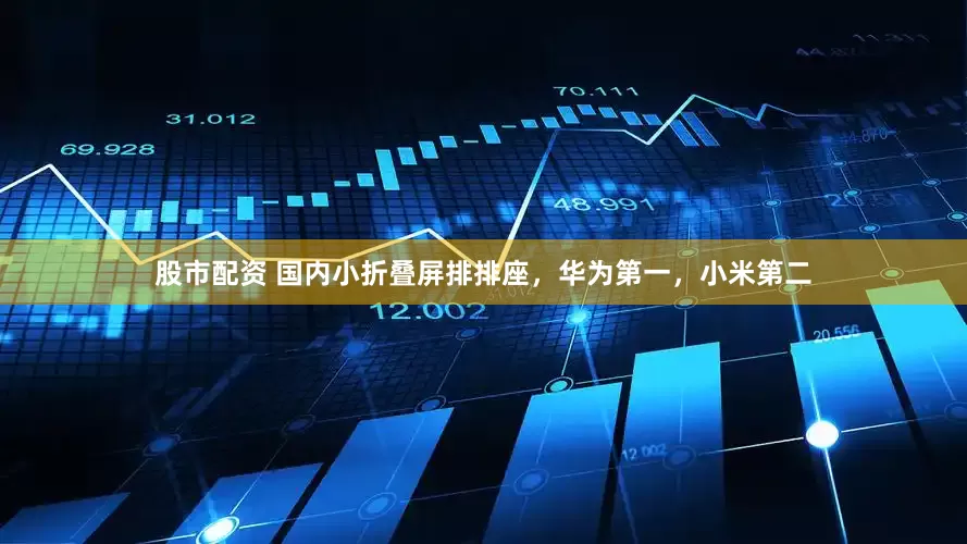 股市配资 国内小折叠屏排排座，华为第一，小米第二